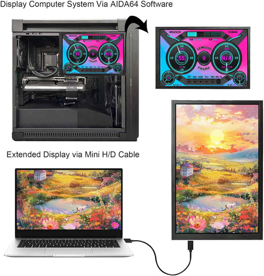 VSDISPLAY 8 Zoll 1280 X 800 IPS LCD Monitor, Universal 120 Mm Lüfterhalterung, PC Gehäuse Display, Für DIY CPU GPU Temperatur Computerbildschirm