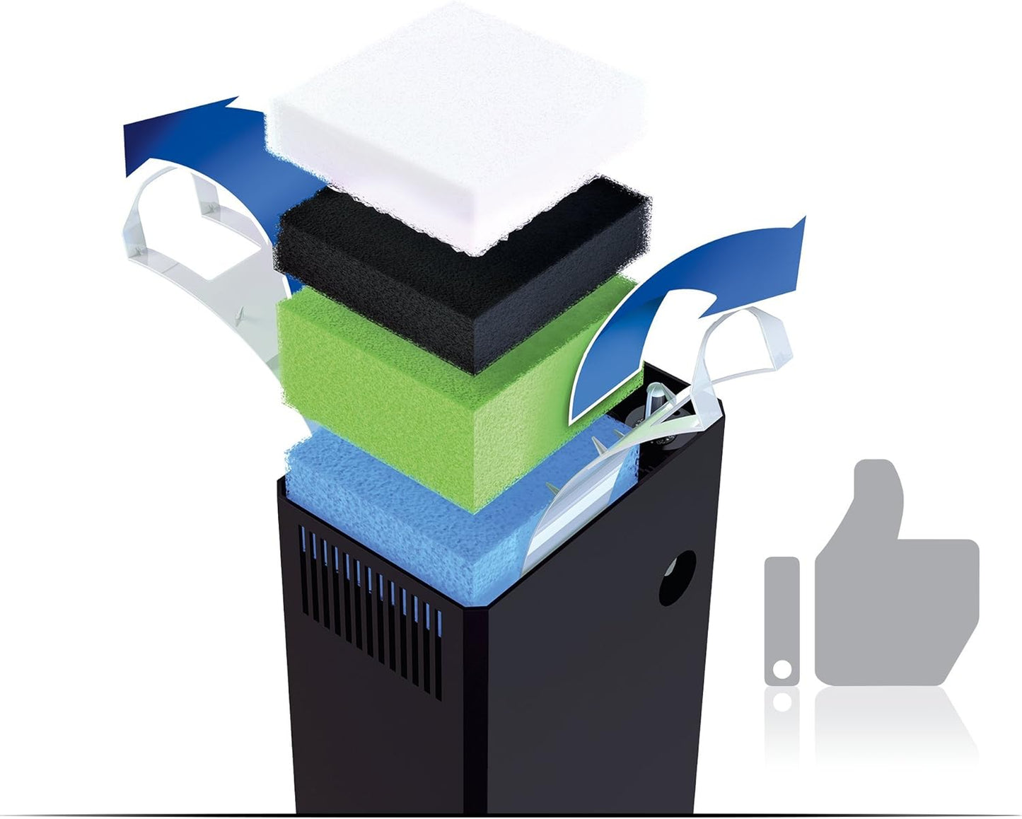 Rio 125 Kombination Helles Holz Premium-Bundle