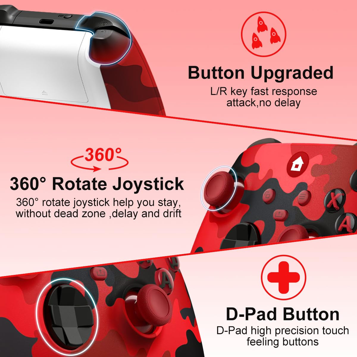 Xbox Controller Wireless Für Xbox One, Xbox Series X/S, Xbox One X/S,Controller Mit 3.5Mm Kopfhörerbuchse,Mit 2.4Ghz Wireless Adapter,Camo Rot