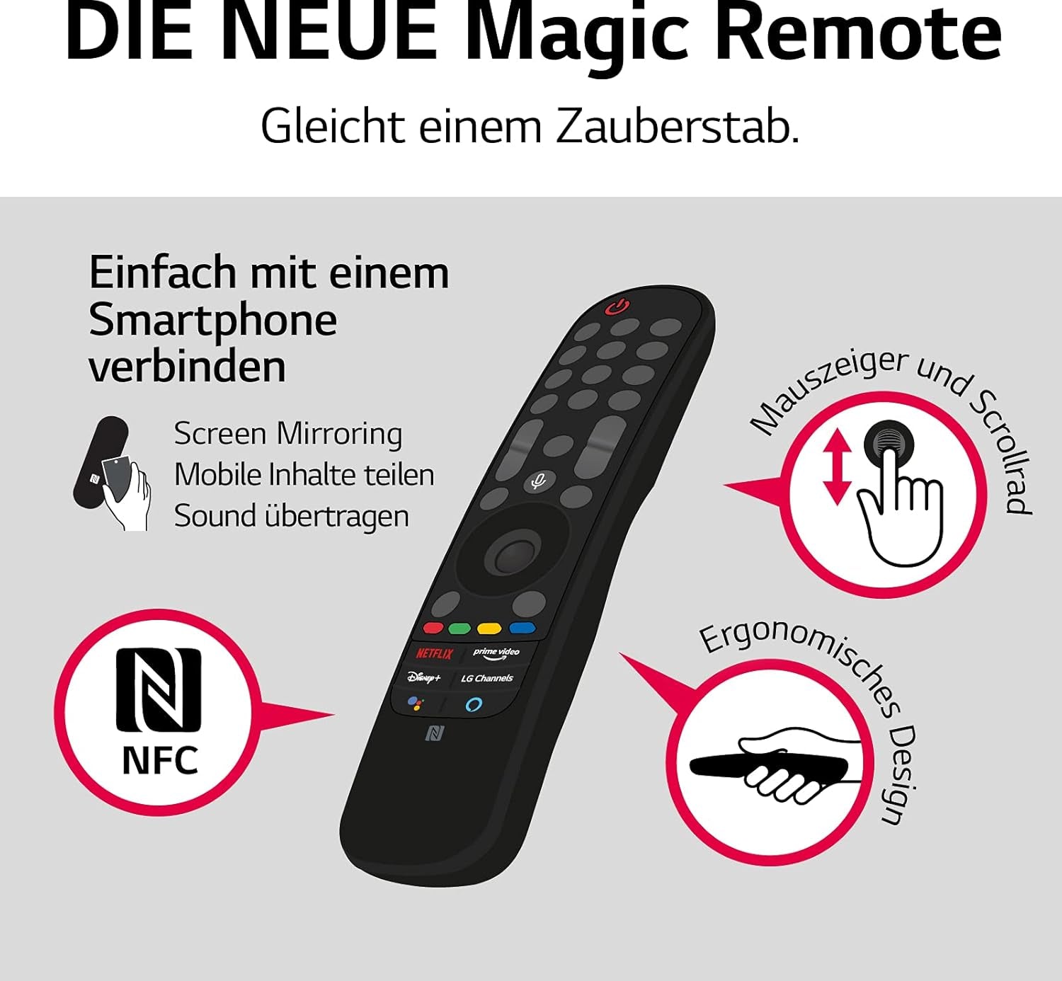 LG Electronics 55NANO759PR TV 139 Cm (55 Zoll) 4K Nanocell Fernseher (Active HDR, 60 Hz, Smart TV) [Modelljahr 2021], Schwarz