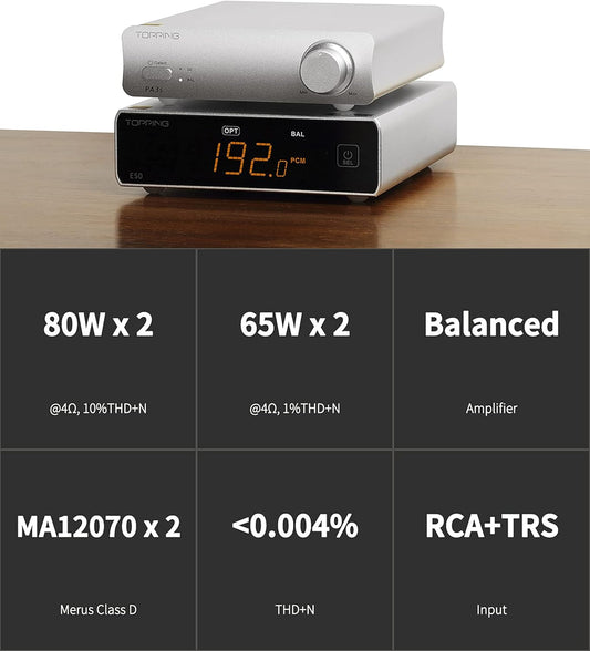 Topping Pa3S Fully Balanced Amplifier MA12070 X 2 Verstärker RCA TRS Class D Amp 80 W X 2 Leistungsverstärker Für Dx3Pro+ Schwarz