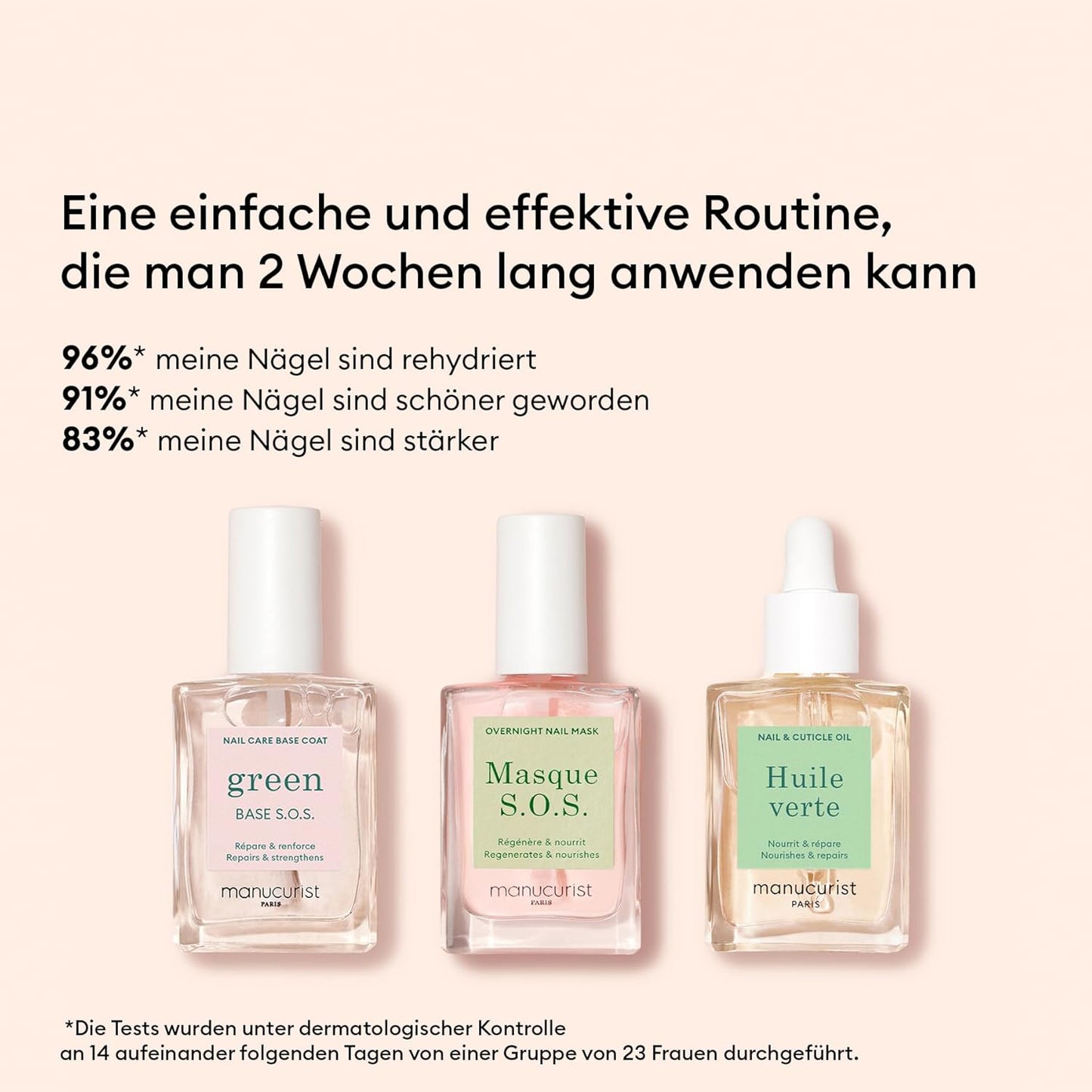Manucurist Rescue Kit – Fingernagel Pflege Set – Nagelhärter Base Coat SOS, Nagelpflege Sos-Maske, Nagelhautöl Cuticle Oil - Nagelreparatur - Nagelpflege Set - Valentinstag Geschenke Für Frauen