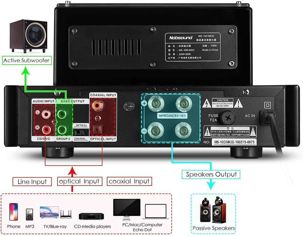 Nobsound MS-10D MKIII Hifi Röhrenverstärker: Bluetooth Hybrid Röhren-Endstufe Stereo Subwoofer Amplifier Usb/Optisch/Koax