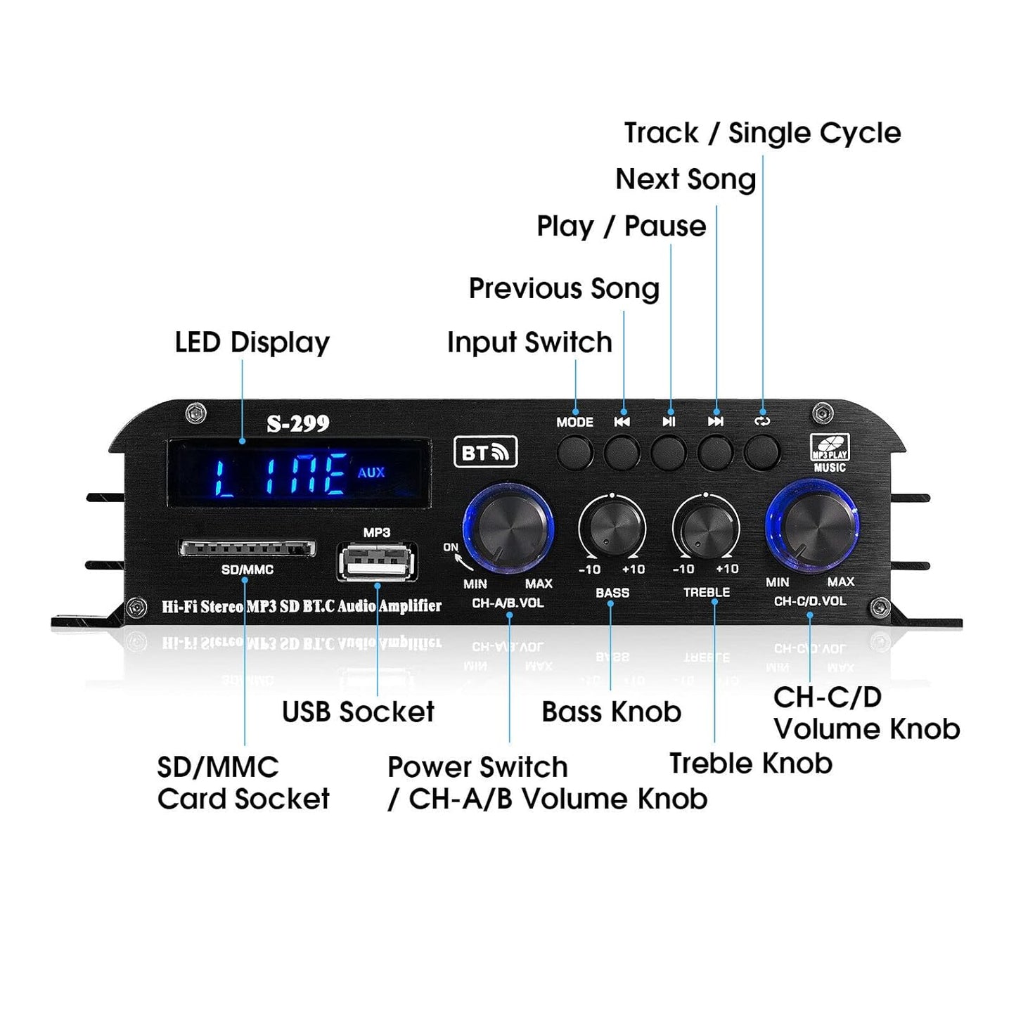 Hifi 4.0-Kanal Verstärker Bluetooth Digital Leistungsverstärker Für Heim/Auto Bass Audioverstärker Amplifier