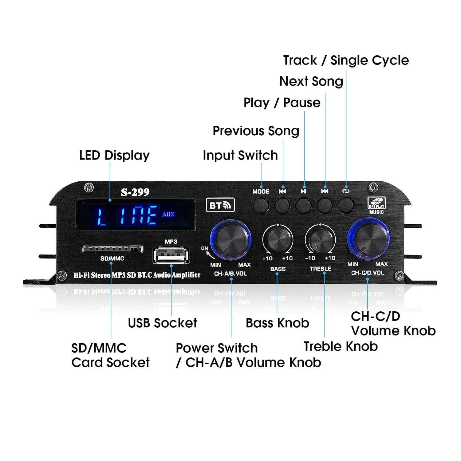 Hifi 4.0-Kanal Verstärker Bluetooth Digital Leistungsverstärker Für Heim/Auto Bass Audioverstärker Amplifier
