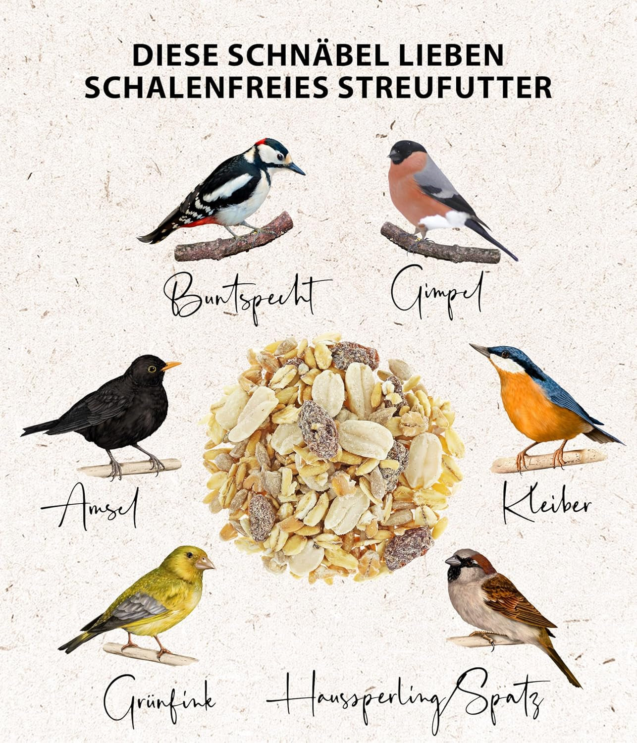 Dehner Natura Premium Wildvogelfutter, Streufutter Schalenfrei, Ganzjahresfutter Proteinreich / Energiereich, Hochwertiges Vogelfutter Für Wildvögel, 10 Kg