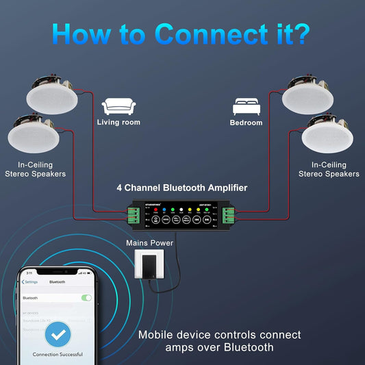 STUDIOFINIX 6,5-Zoll-600-Watt-Bluetooth-Ceiling-Speakers Home-Recessed-Sprechersystem Geeignet Für Indoor, Küche, Home Theater, Schlafzimmer, Büro, Überdachte Terrasse (4 Lautsprecher)