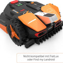 WORX Landroid Vision S250 WR202E - Mähroboter Ohne Begrenzungskabel Für Gärten Bis 250M², AI Rasenmäher Roboter (WLAN & Bluetooth, Aktive Hindernisvermeidung Mit Ki-Technologie, Igelschutz)