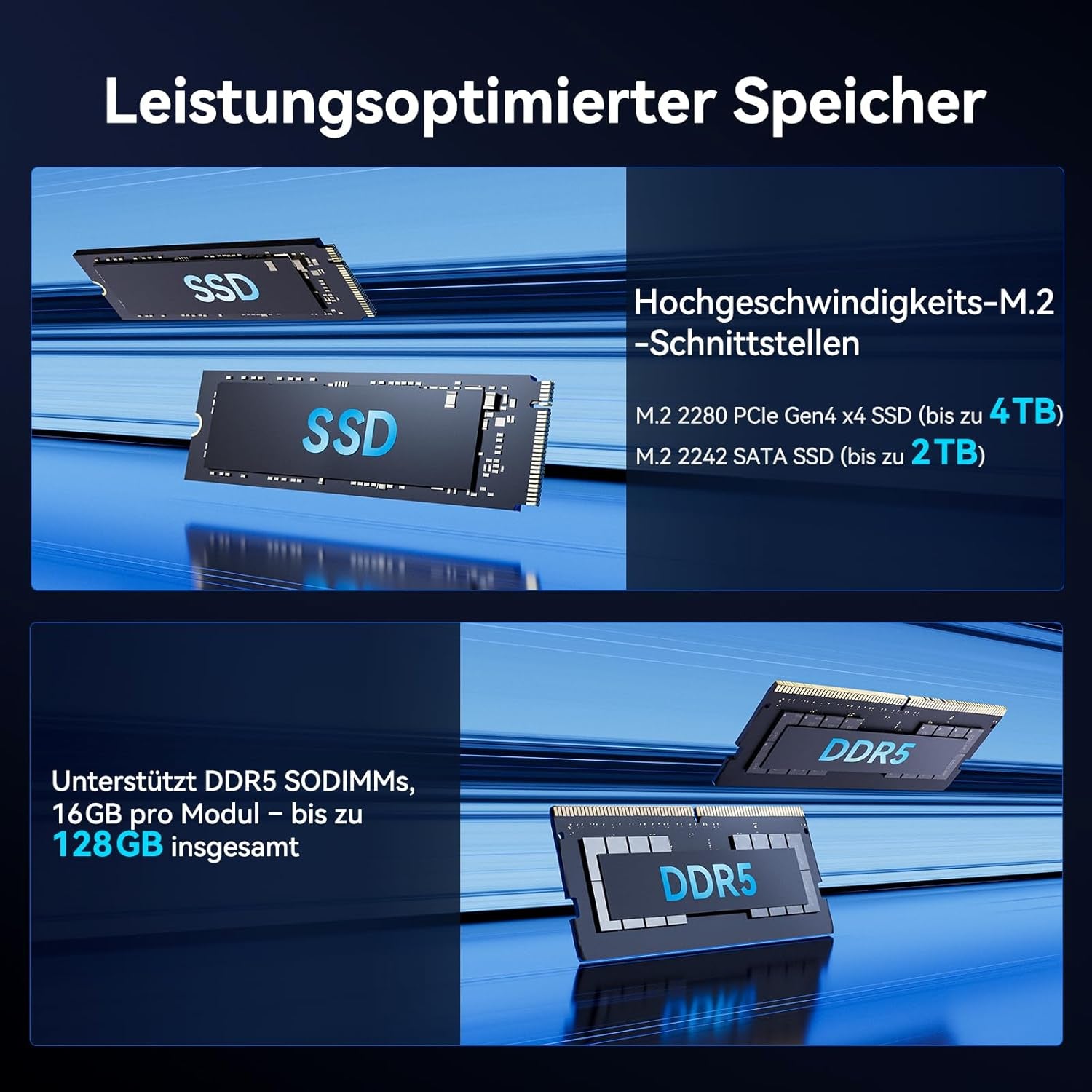 GEEKOM [Einziger Europäischer Hardware Preis Für Intel Mini PC GT13 Max Mit Intel Core Ultra 9-185H(14Th) Mini Desktop Computer|Echtzeit-Ar|1Tb SSD+16GB Ddr5|6×Usb|Windows 11 Pro|4×8K Ausgänge