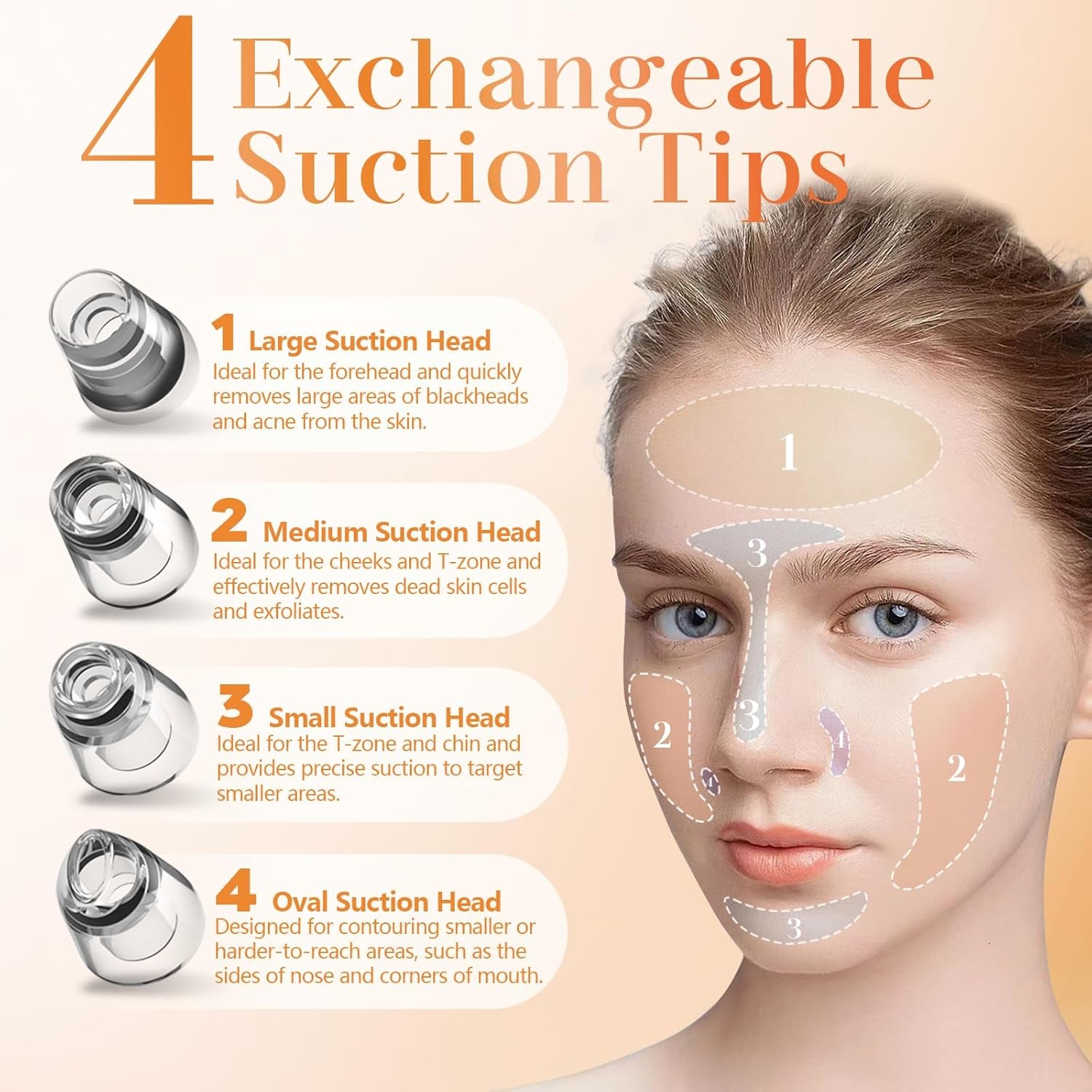 Mitesserentferner Porenreiniger Porensauger 4 Modi Pickelsauger Vakuumsauger Zur Gesichtsreinigung Akne Behandlung Mitesser Sauger Hautpflege