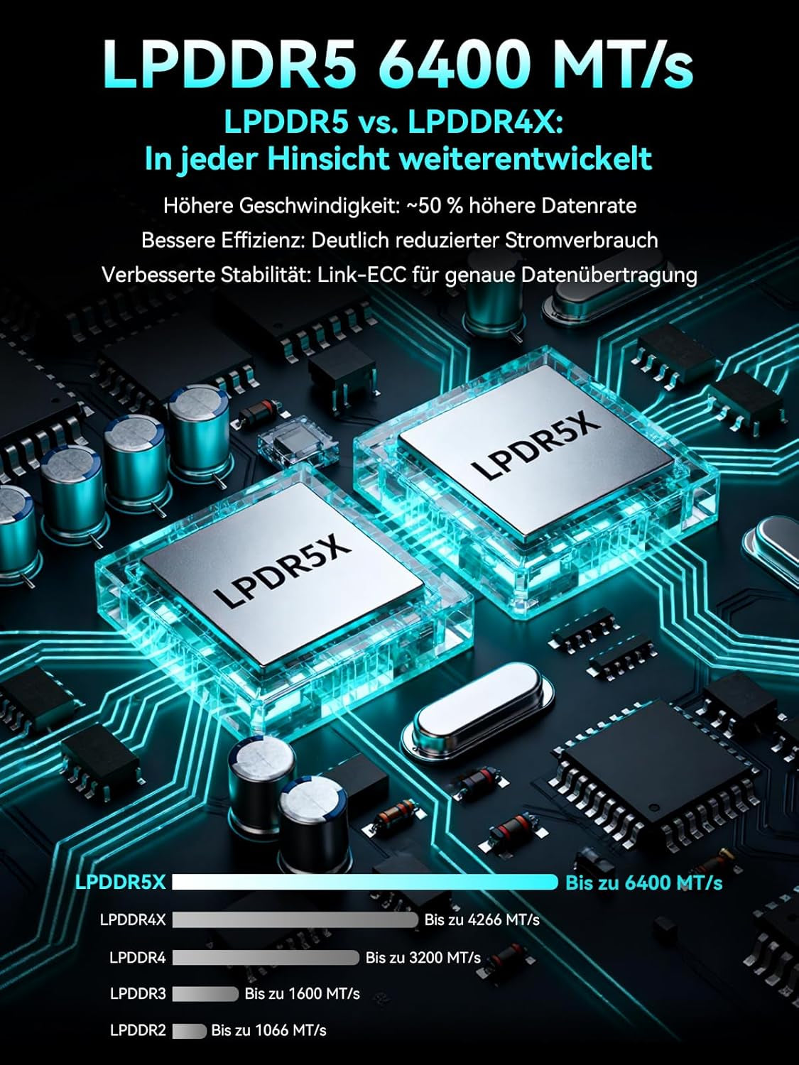 Gmktec AMD Mini Gaming PC Ryzen 5 Pro 6650H(Beats 5825U/7430U 6K/12T) Mini-Pc M8 16GB DDR5 6400, 1TB M.2 SSD, Mit Oculink|Dual 2.5G Lan|Wifi6E|Triple 8K Display, Micro PC Für Büro/Gaming/Zuhause