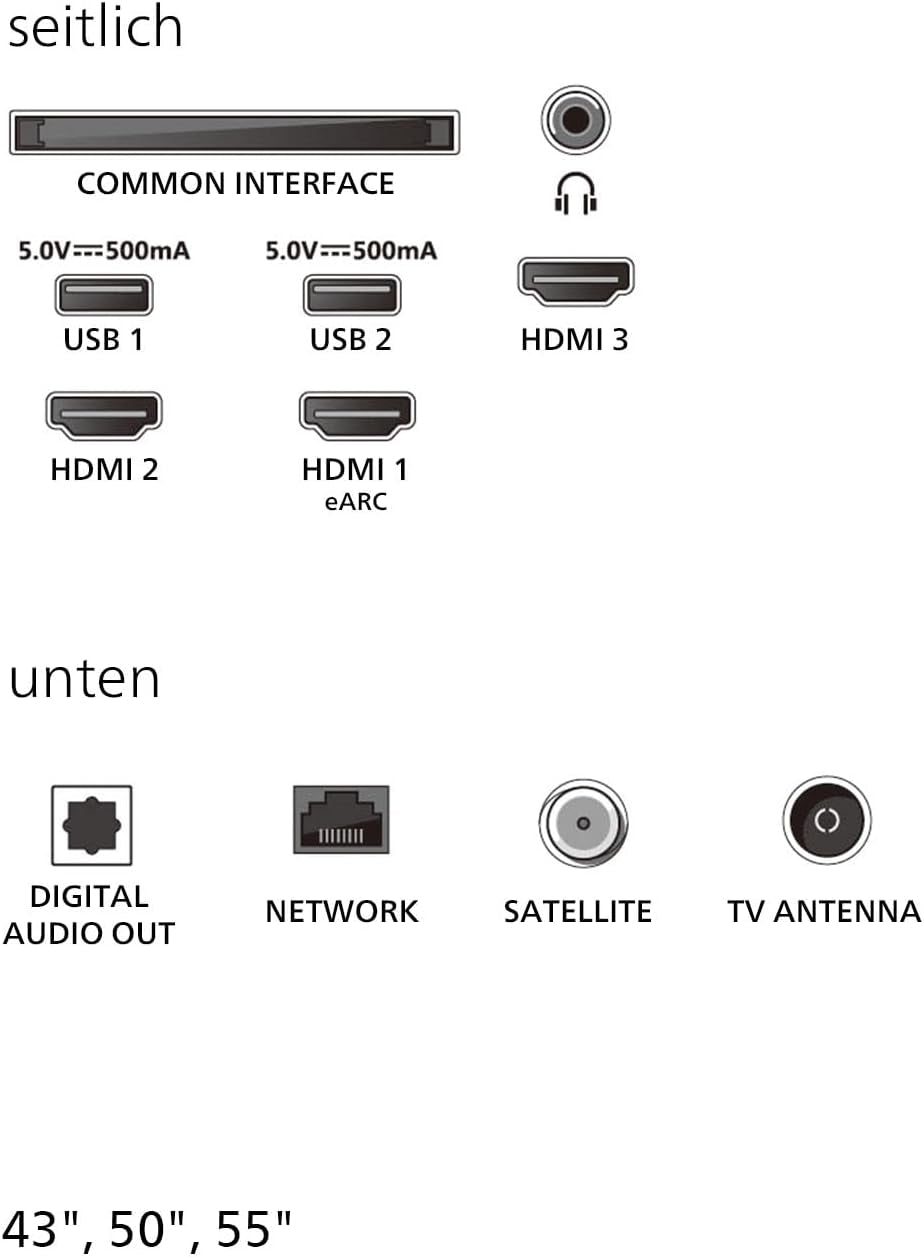 Philips 75PUS7000 4K LED Smart TV - 75 Zoll Display Mit Pixel Precise Ultra HD, Titan OS Plattform Und Dolby Atmos Sound - Funktioniert Mit Alexa Und Google Sprachassistent